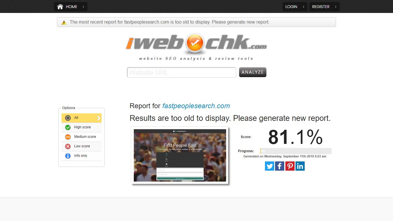 fastpeoplesearch.com | Website SEO Review and Analysis